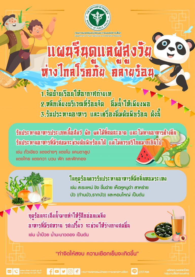 แผนจีนดูแลผู้สูงวัย ห่างไกลโรคภัย คลายร้อน