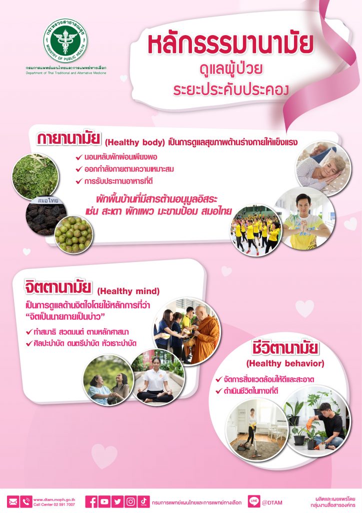 หลักธรรมานามัย ดูแลผู้ป่วยระยะประคับประคอง
