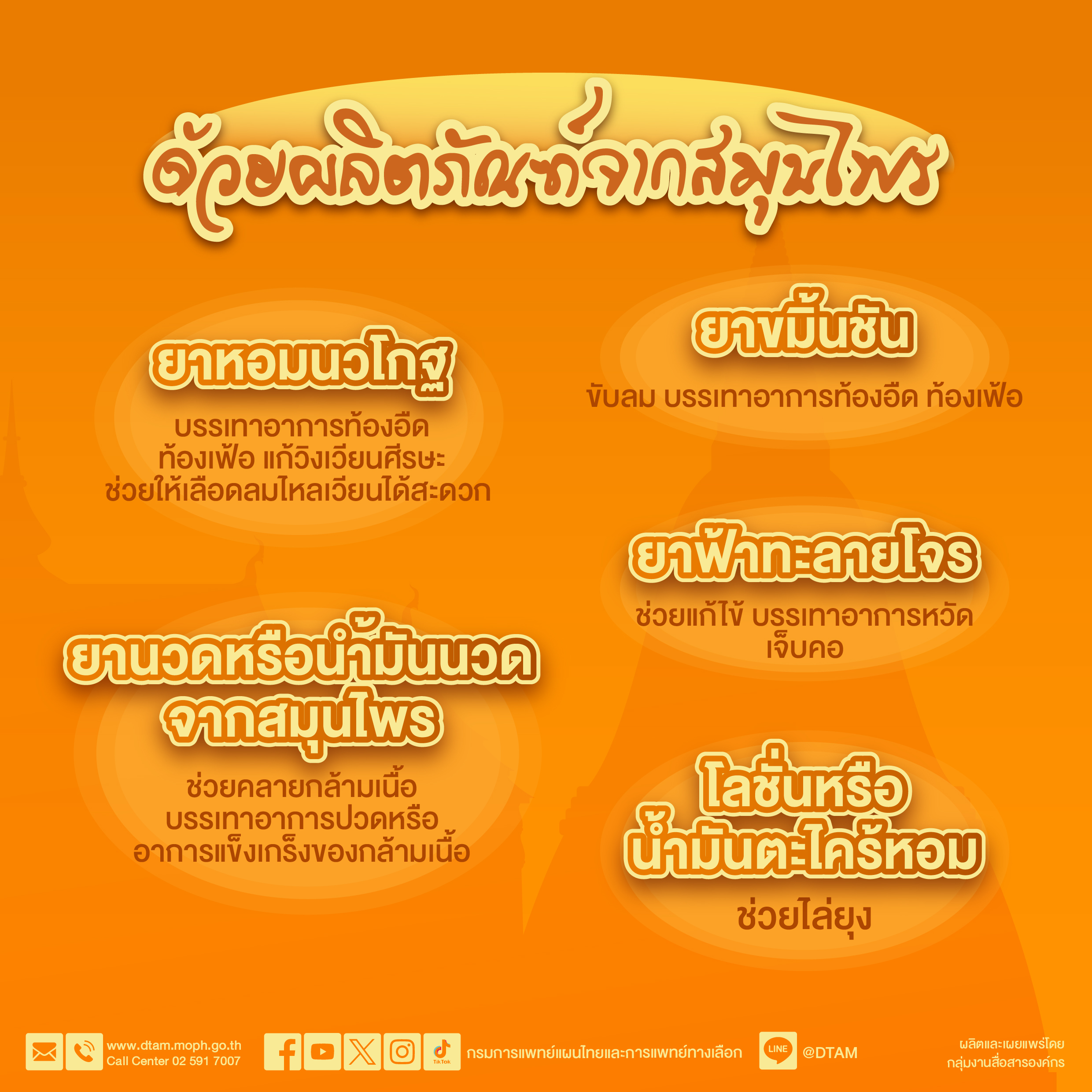 วันพระใหญ่ ใช้สมุนไพร ตามศาสตร์แผนไทย ดูแลพระสงฆ์