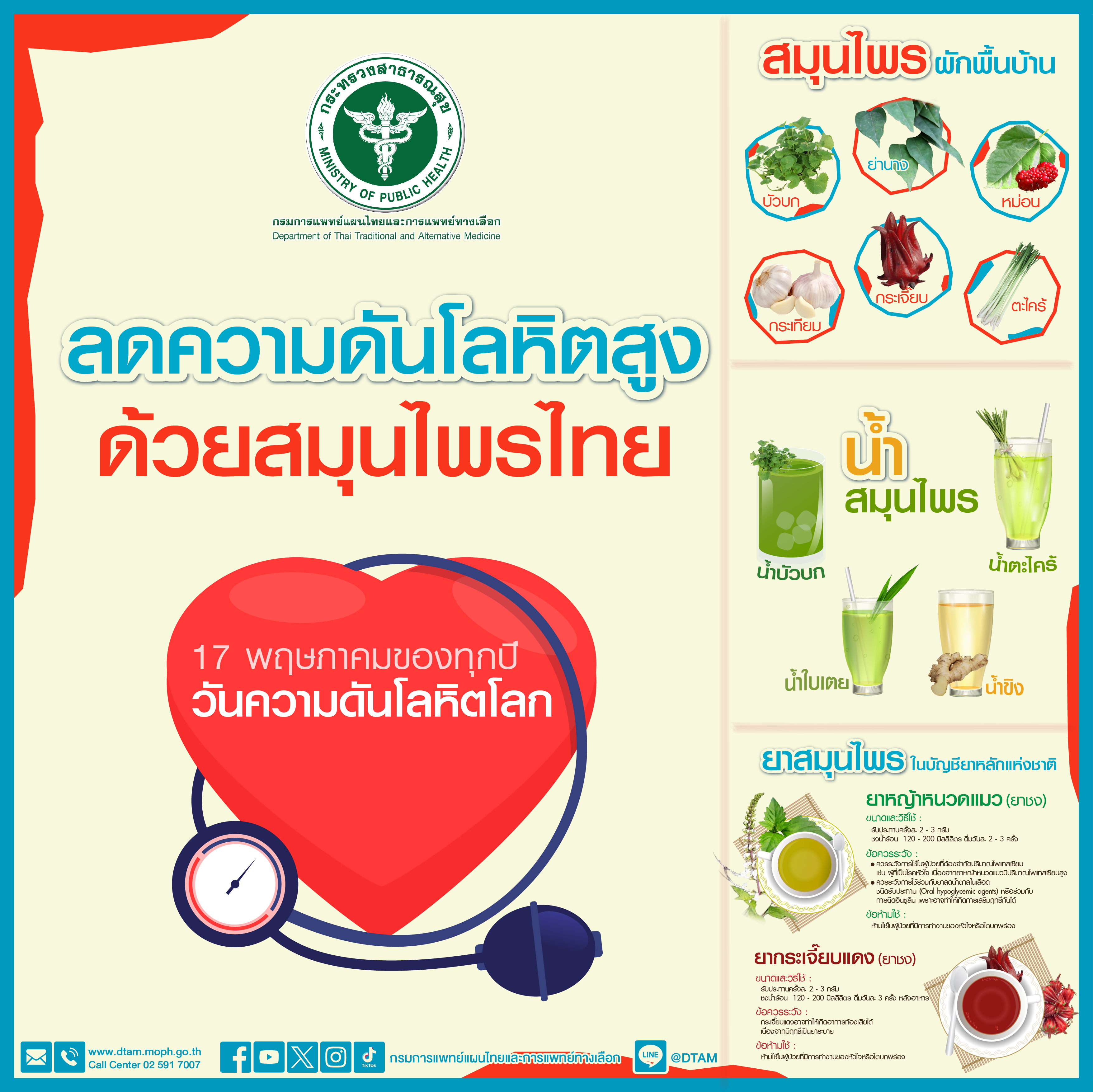 ลดความดันโลหิตสูงด้วยสมุนไพรไทย