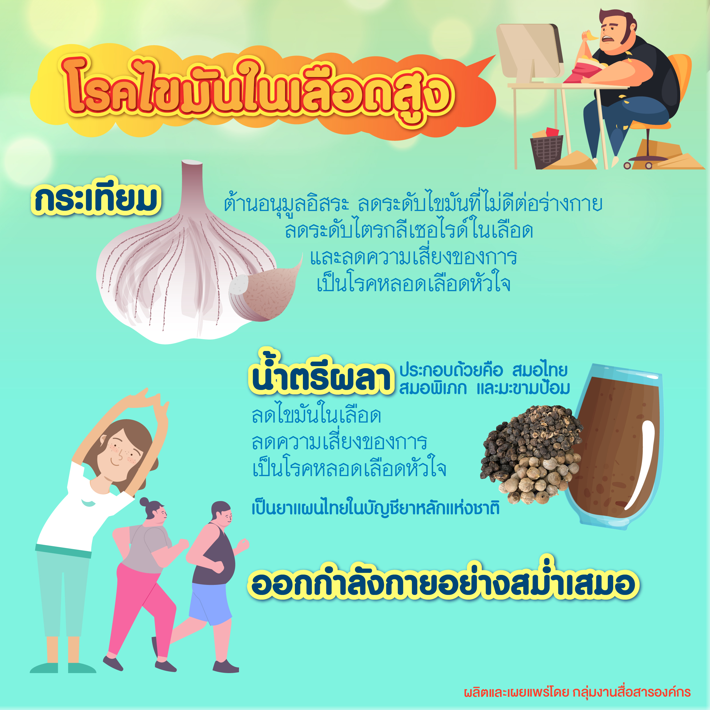 สวัสดี วันแรงงาน ร้อนฉ่ำ “สมุนไพร” รับมือปัญหาสุขภาพวัยแรงงาน