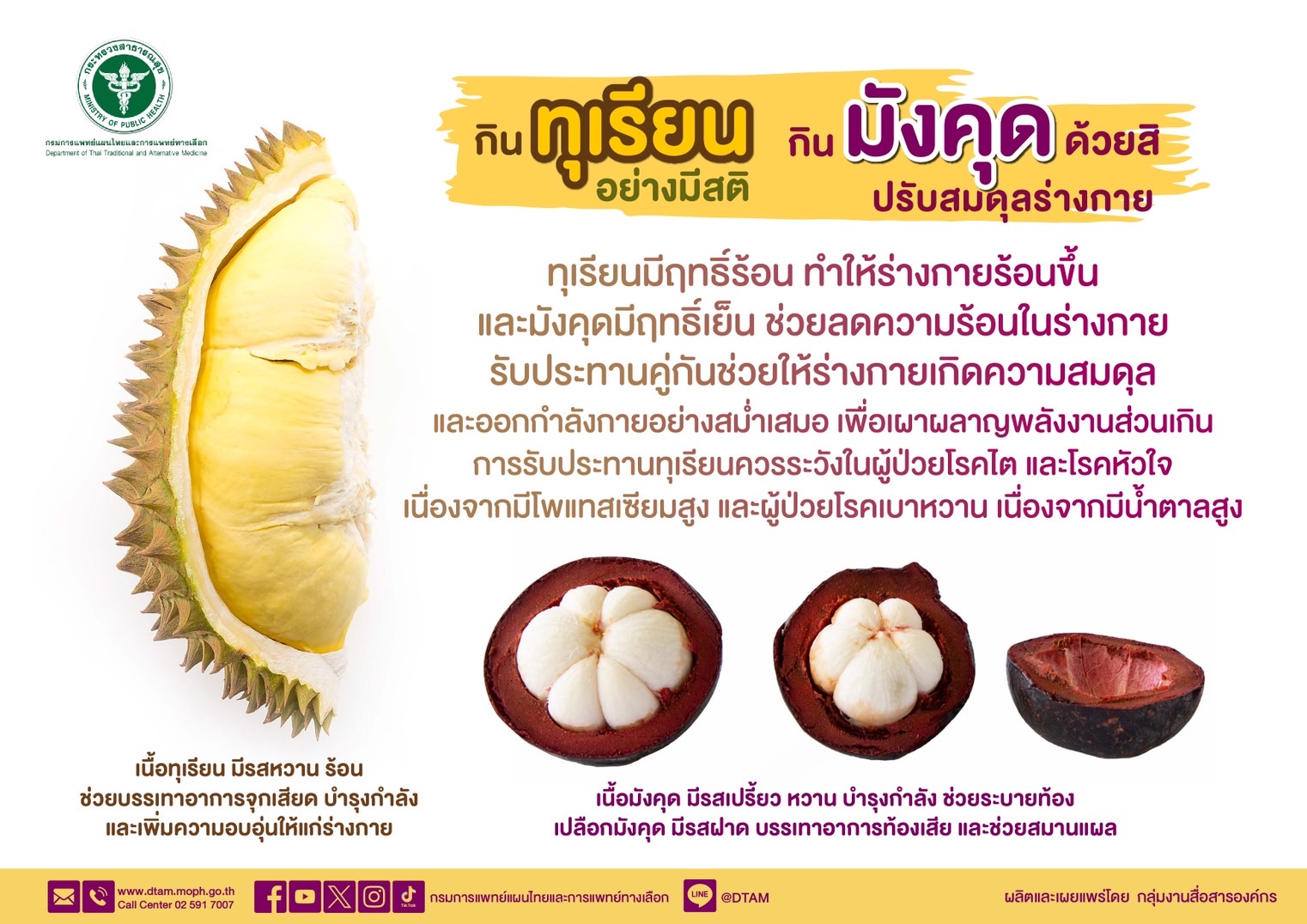 กิน ” ทุเรียน ” อย่างมีสติ กิน ” มังคุด ” ด้วยสิปรับสมดุลร่างกาย