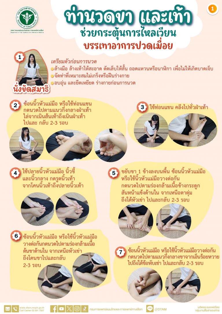 ท่านวดขา และเท้า ช่วยกระตุ้นการไหลเวียน บรรเทาอาการปวดเมื่อย