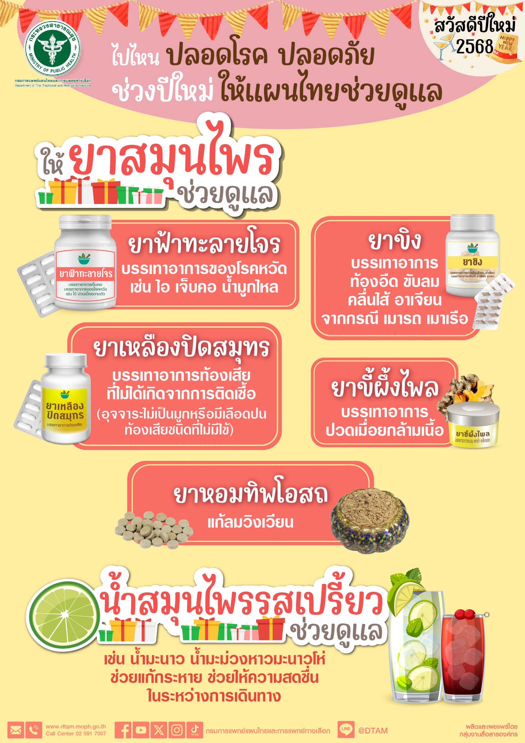 ไปไหนปลอดโรค ปลอดภัย ช่วงปีใหม่ให้แผนไทยช่วยดูแล