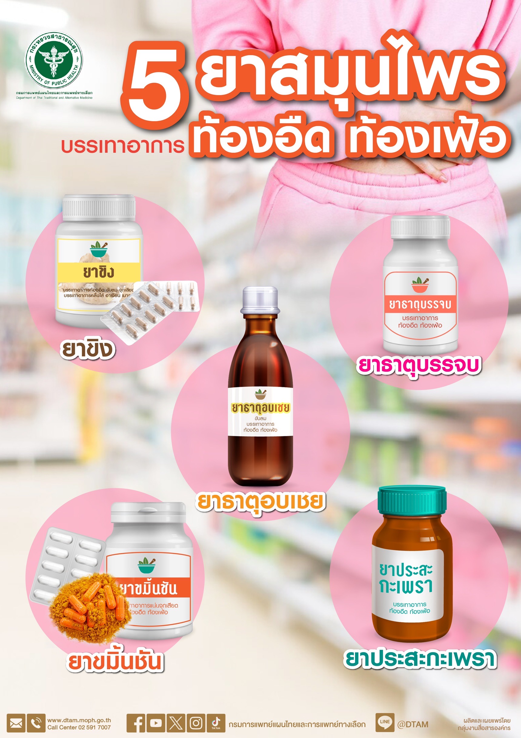 5 ยาสมุนไพร บรรเทาอาการท้องอืด ท้องเฟ้อ