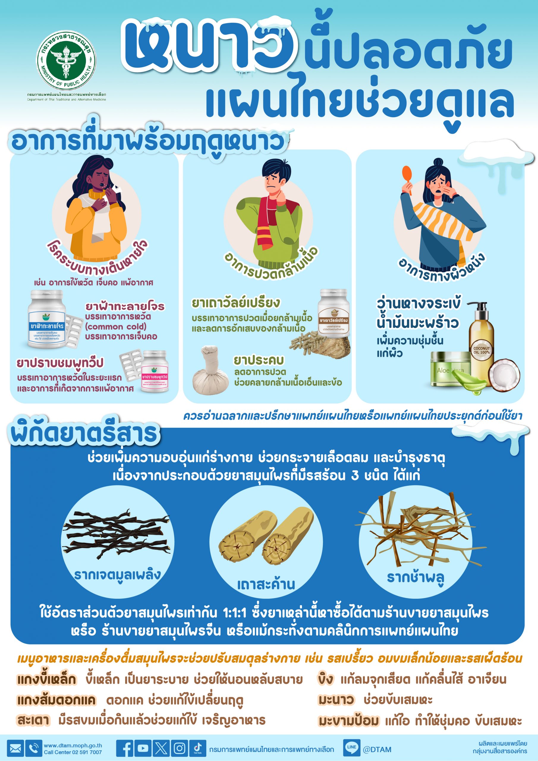 หนาวนี้ปลอดภัย แผนไทยช่วยดูแล
