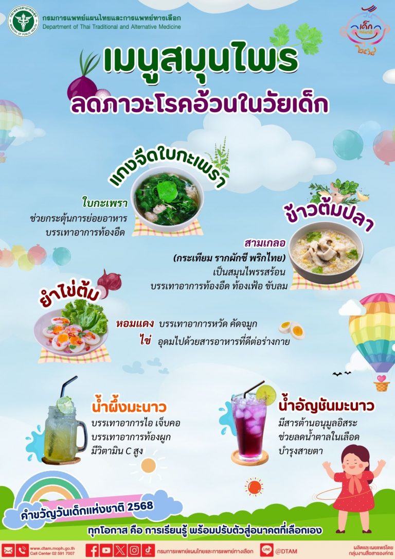 เมนูสมุนไพร ลดภาวะโรคอ้วนในวัยเด็ก