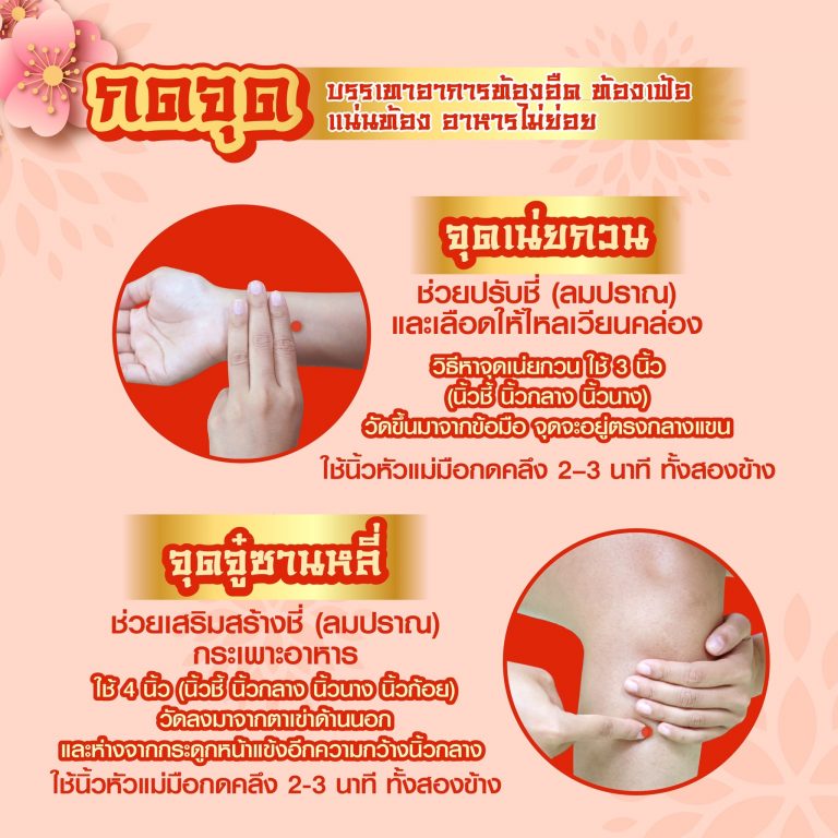 ตรุษจีน ห่างไกลโรค NCDs ด้วยสมุนไพรและการกดจุด