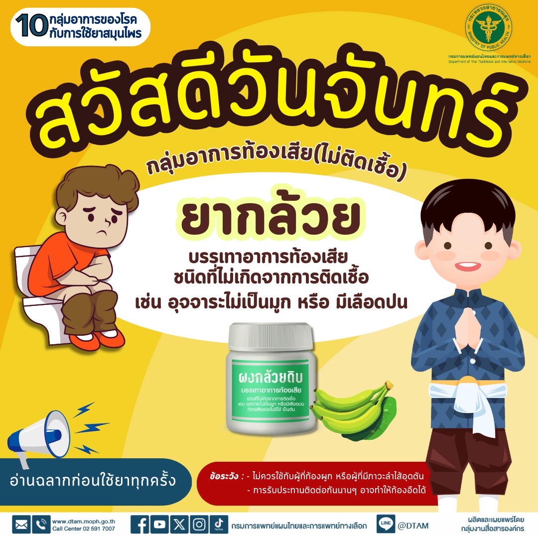 เริ่มต้นเดือนกุมภาพันธ์ ด้วยการใช้ยาสมุนไพรกับ 10 กลุ่มอาการของโรค