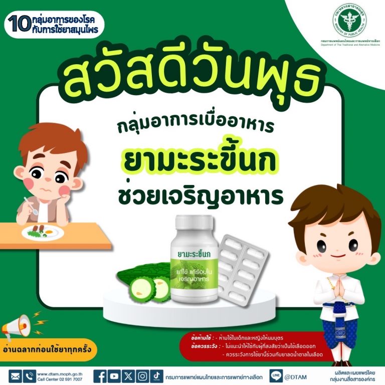 เดือนมีนาคมกับการใช้ยาสมุนไพรกับ 10 กลุ่มอาการของโรค