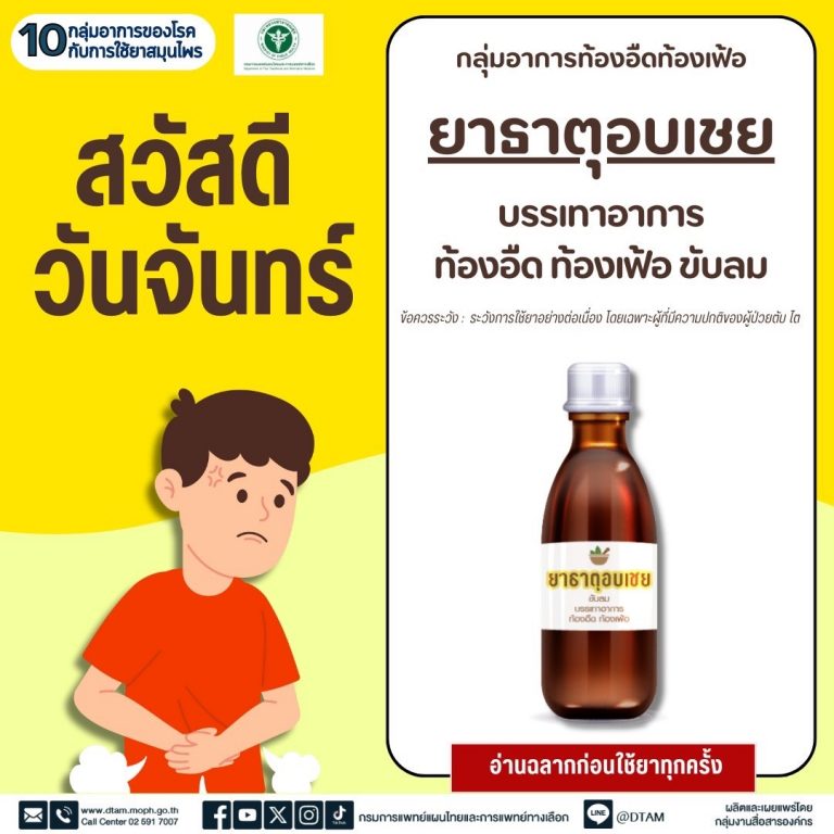 การใช้ยาสมุนไพรกับ 10 กลุ่มอาการของโรค กลุ่มอาการท้องอืดท้องเฟ้อ