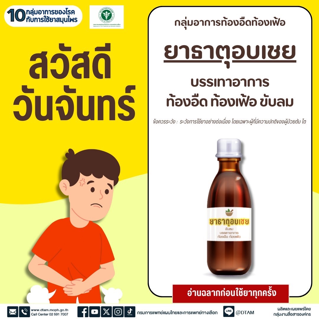 การใช้ยาสมุนไพรกับ 10 กลุ่มอาการของโรค กลุ่มอาการท้องอืดท้องเฟ้อ