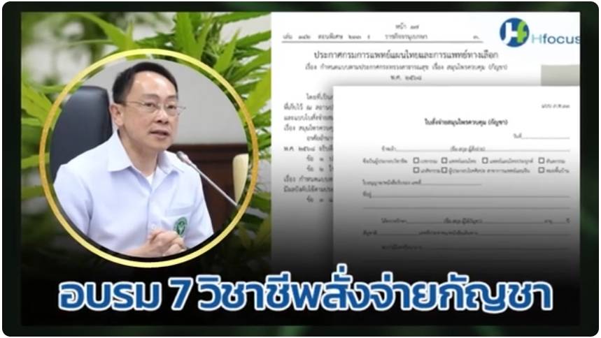 กฎหมายที่เกี่ยวข้องกับการจำหน่าย แปรรูป ส่งออก และศึกษาวิจัย สมุนไพรควบคุม(กัญชา)