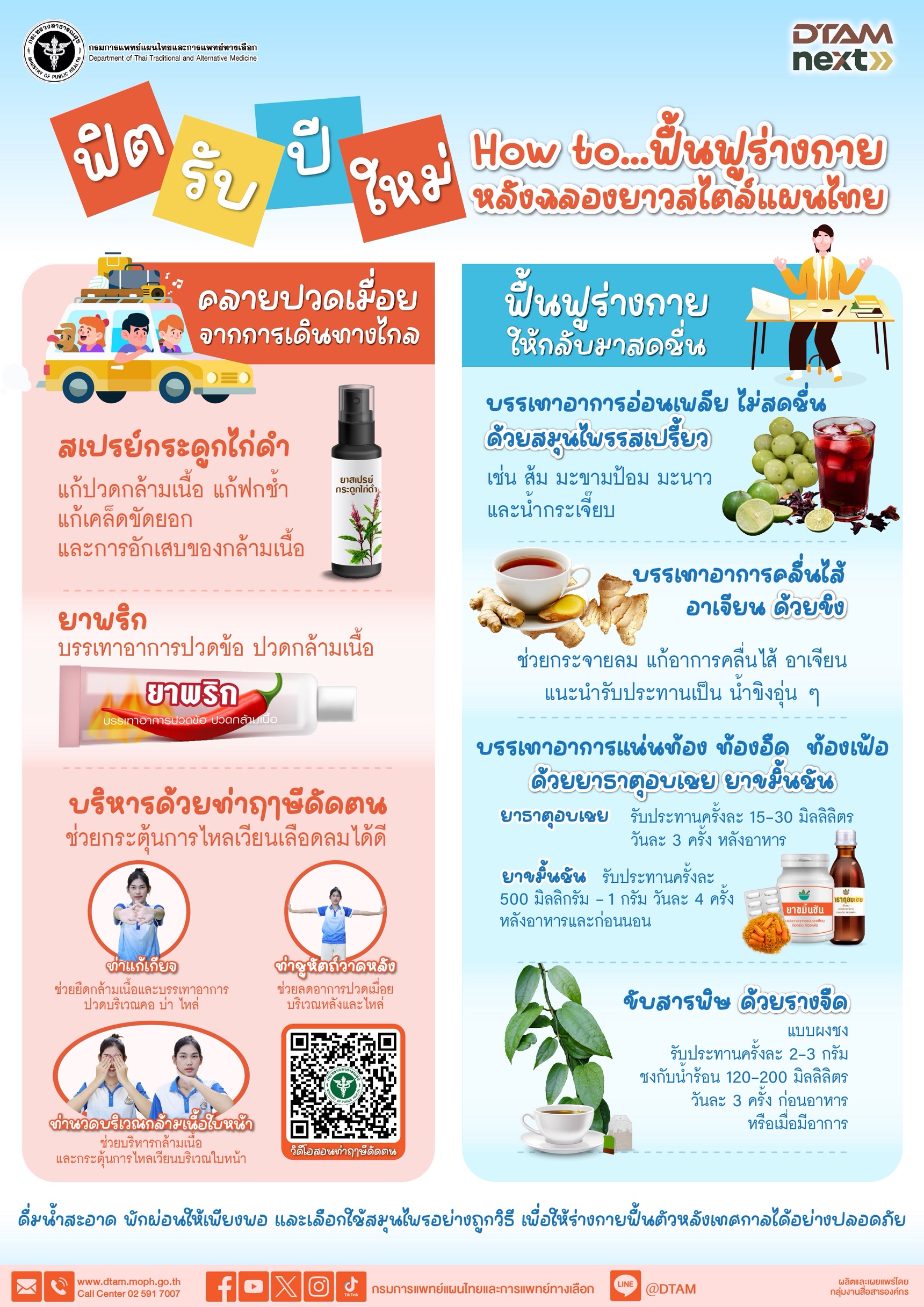 ฟิตรับปีใหม่ How to ฟื้นฟูร่างกายหลังฉลองยาวสไตล์แผนไทย
