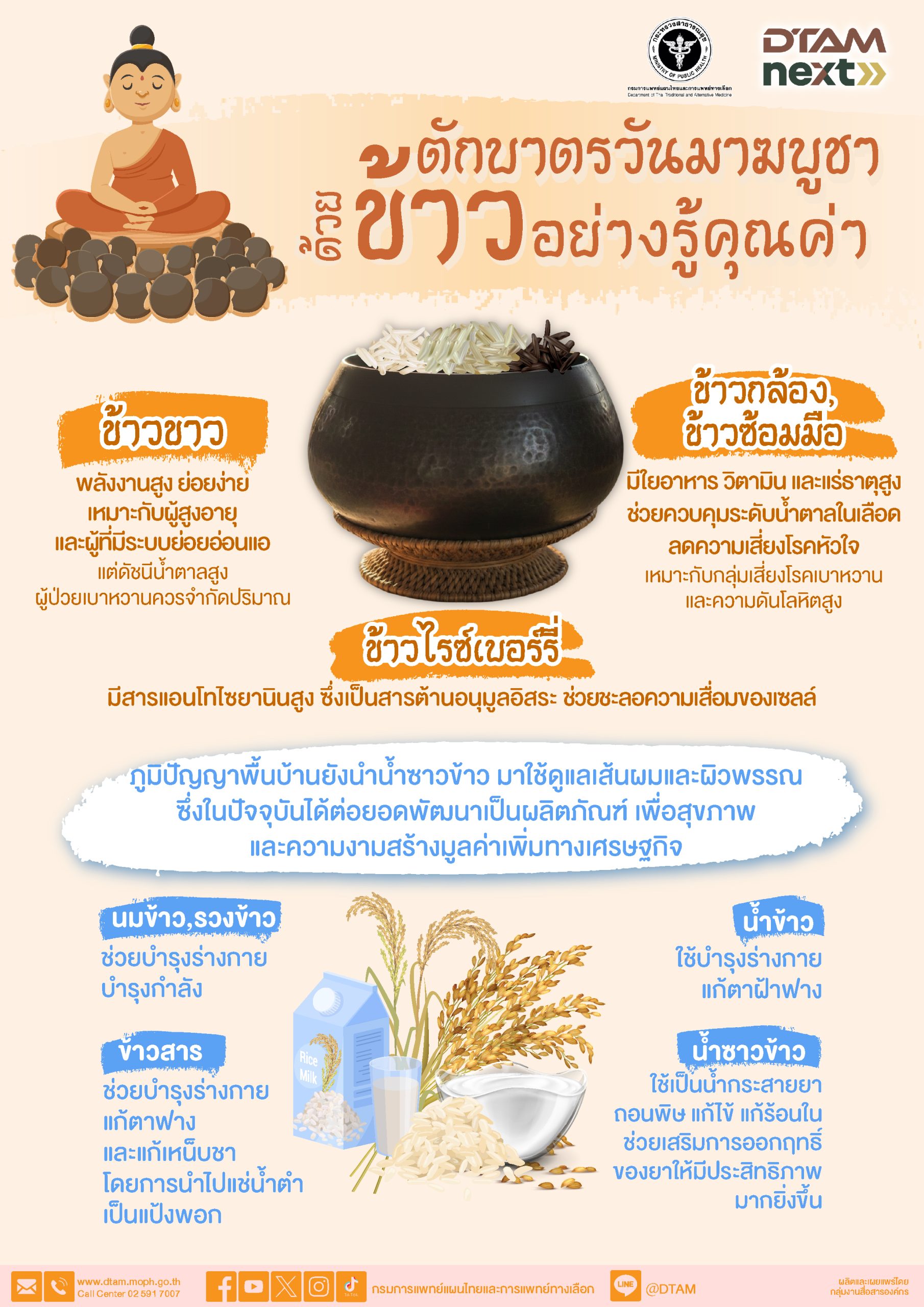 ตักบาตรวันมาฆบูชา ด้วยข้าวอย่างรู้คุณค่า