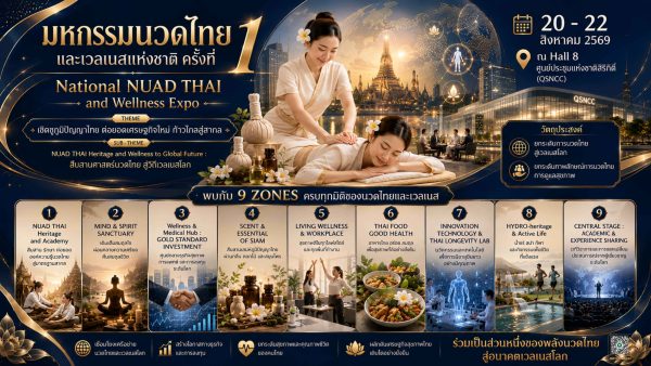 นวดไทยและเวลเนสแห่งชาติ ครั้งที่ 1