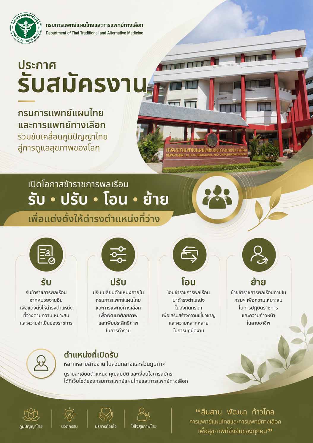 ประกาศรายชื่อผู้มีสิทธิเข้ารับการกลั่นกรองเพื่อขึ้นบัญชีรายชื่อผู้ผ่านการกลั่นกรองสำหรับตำแหน่ง ประเภทอำนวยการที่เป็นบัญชีตำแหน่งของกรมการแพทย์แผนไทยฯ
