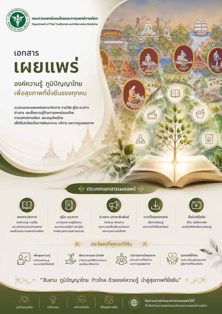 รูปภาพประกอบเอกสารเผยแพร่