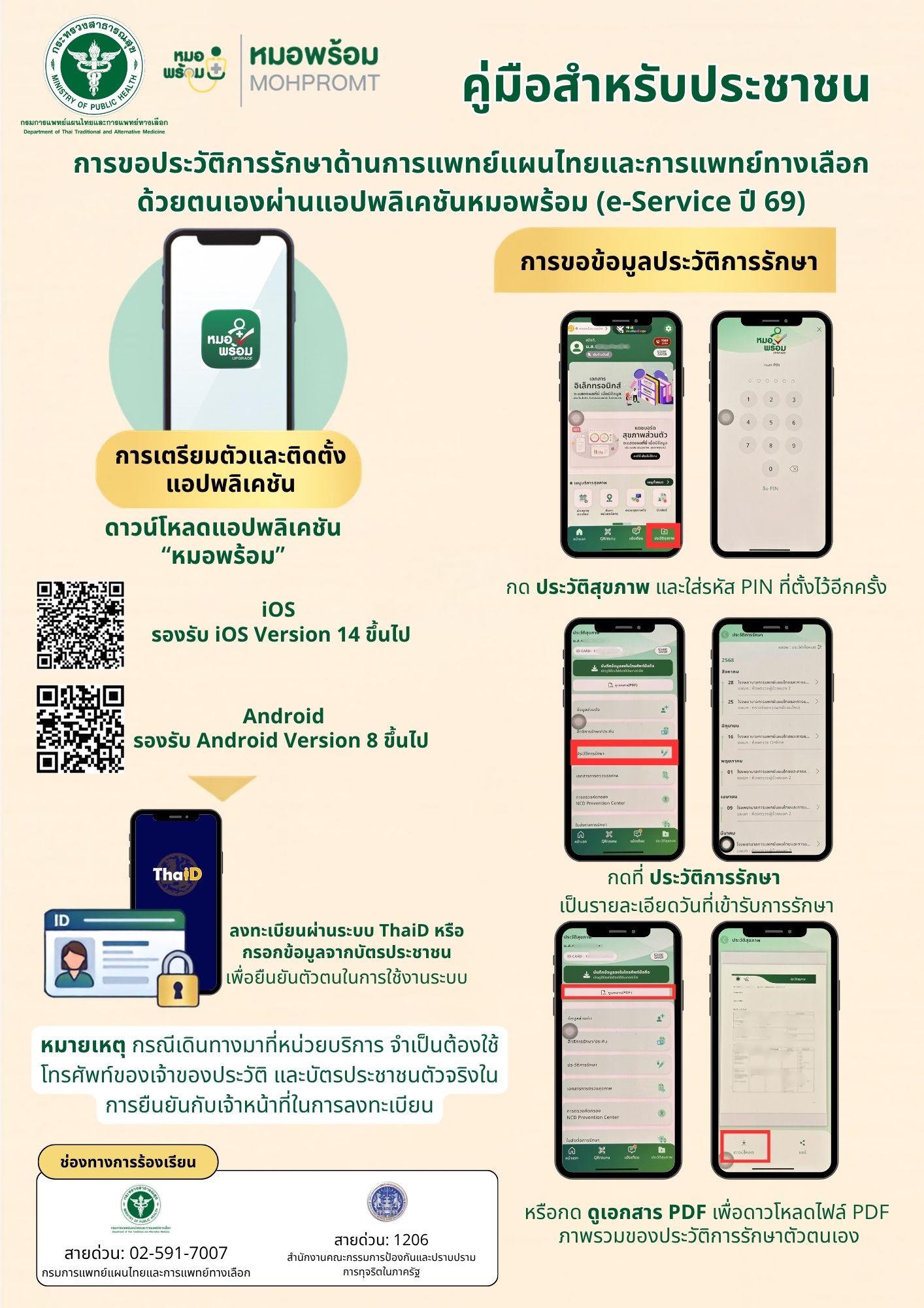 คู่มือสำหรับประชนชน การขอประวัติการรักษาด้านการแพทย์แผนไทยและการแพทย์ทางเลือก