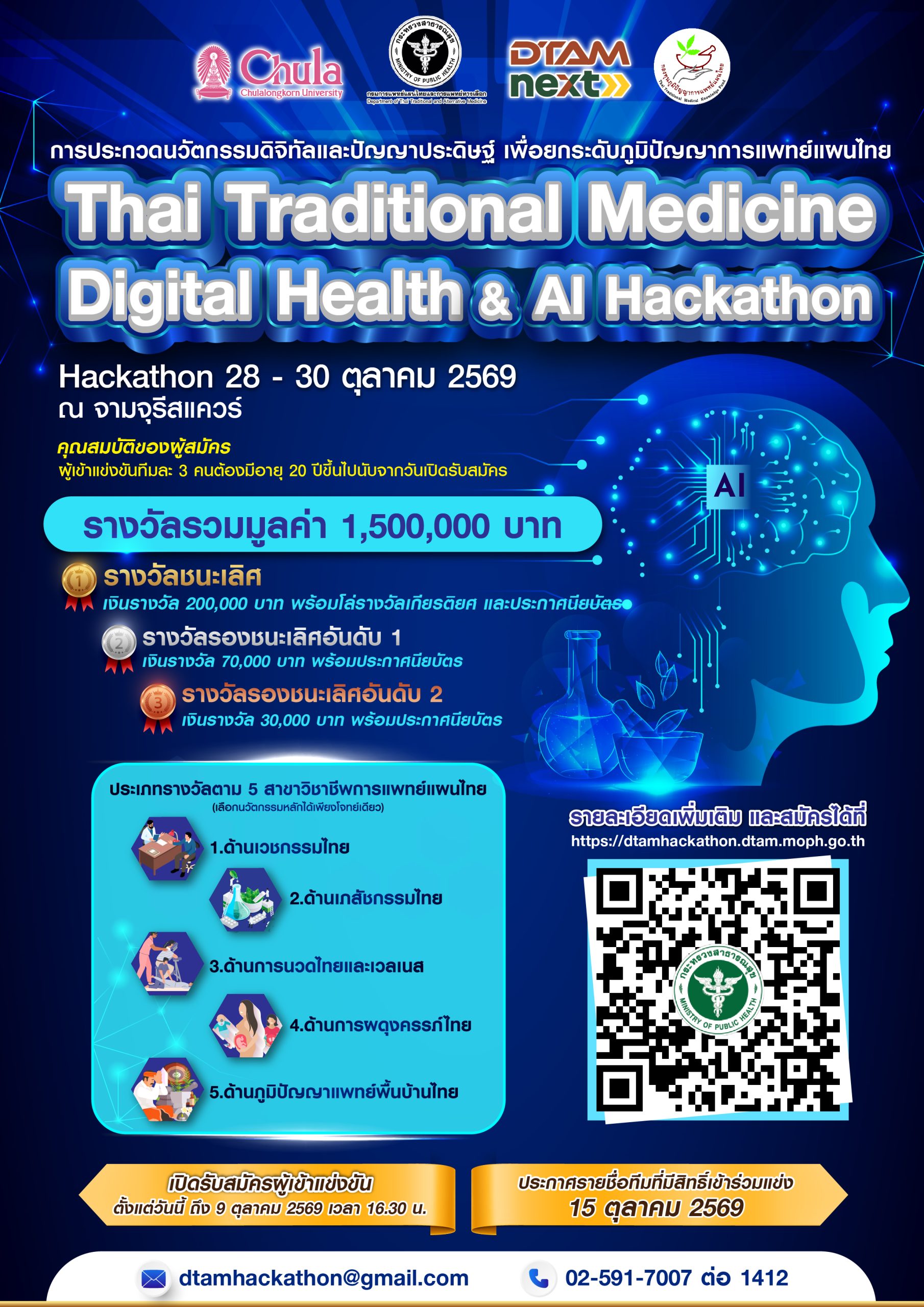 การประกวดนวัตกรรมดิจิทัลและปัญญาประดิษฐ์ เพื่อยกระดับภูมิปัญญาการแพทย์แผนไทย Thai Traditional Medicine Digital Health & AI Hackathon
