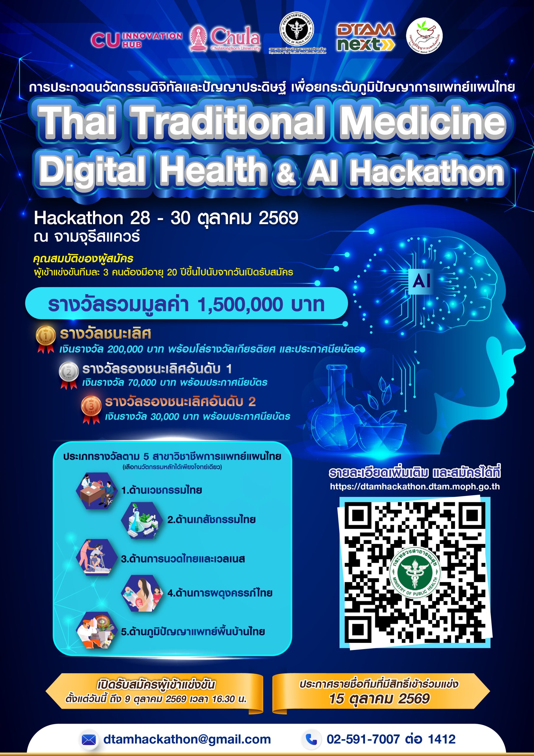 การประกวดนวัตกรรมดิจิทัลและปัญญาประดิษฐ์ เพื่อยกระดับภูมิปัญญาการแพทย์แผนไทย Thai Traditional Medicine Digital Health & AI Hackathon