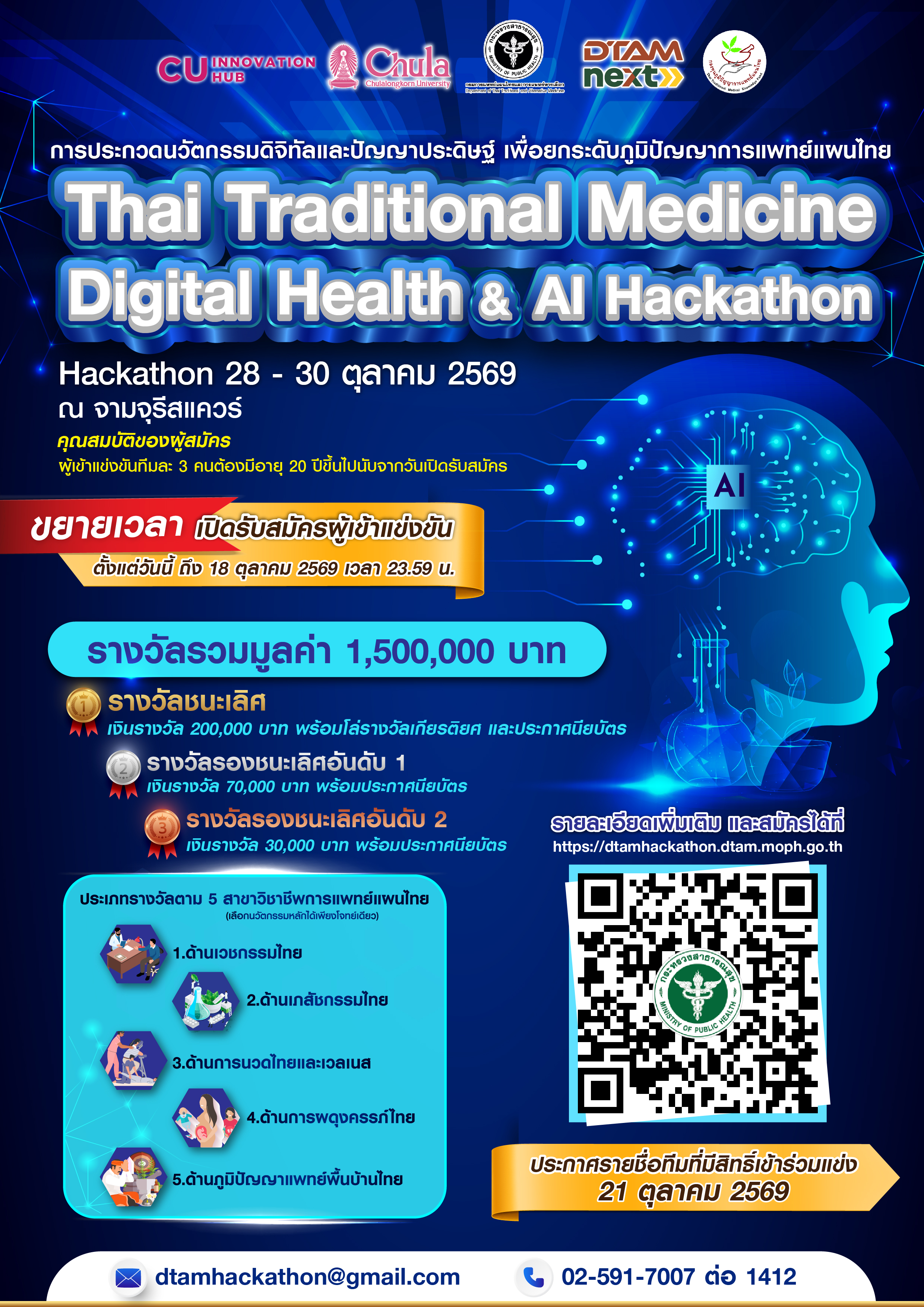 การประกวดนวัตกรรมดิจิทัลและปัญญาประดิษฐ์ เพื่อยกระดับภูมิปัญญาการแพทย์แผนไทย Thai Traditional Medicine Digital Health & AI Hackathon